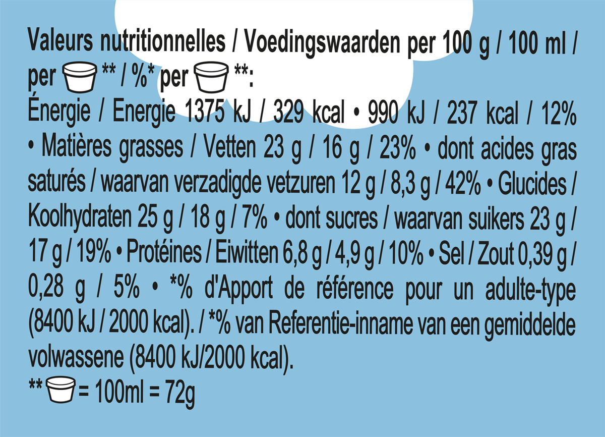 Informations nutritionnelles