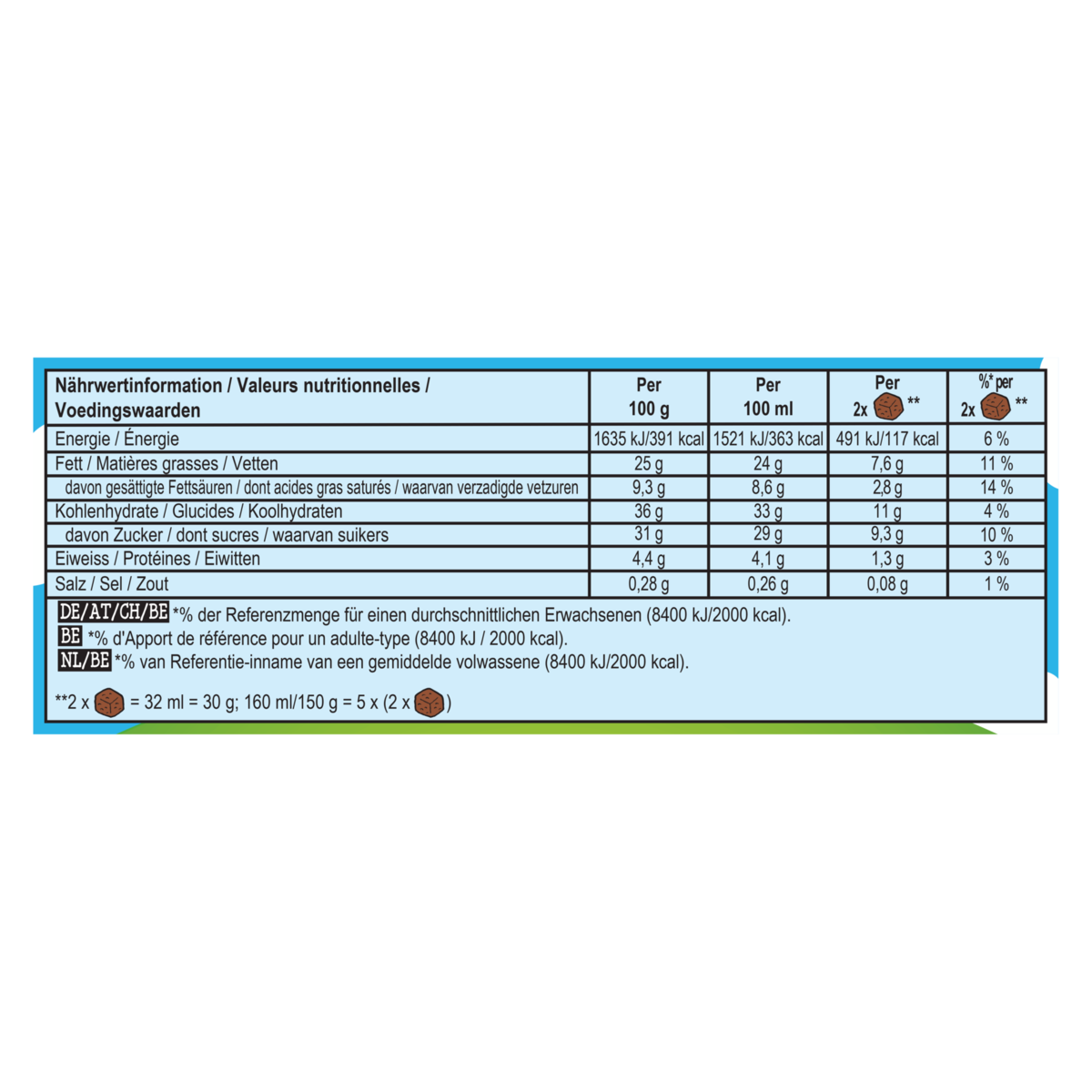 Informations nutritionnelles