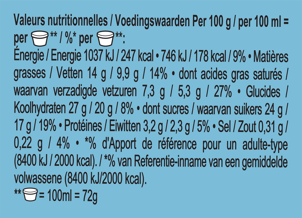 Informations nutritionnelles