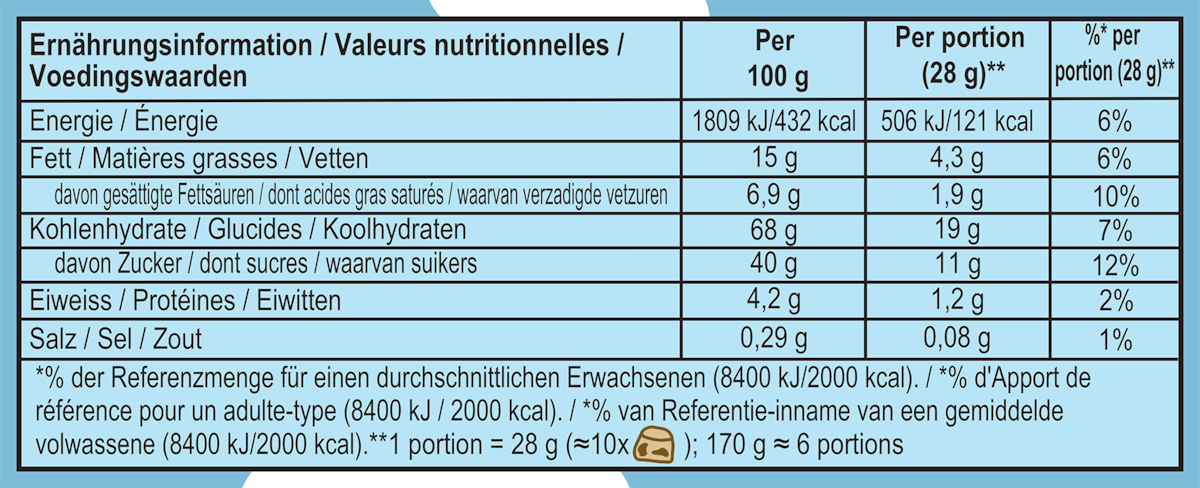 Informations nutritionnelles