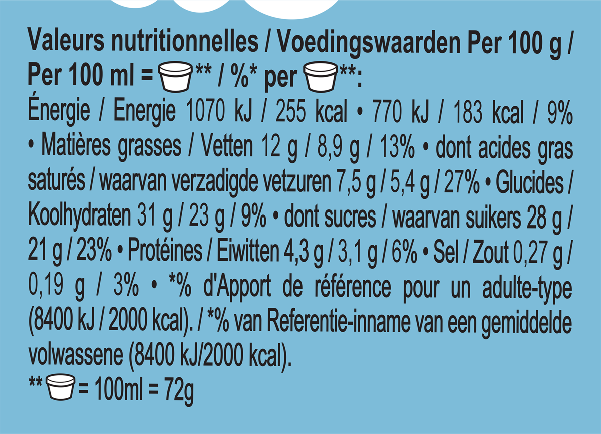 Informations nutritionnelles